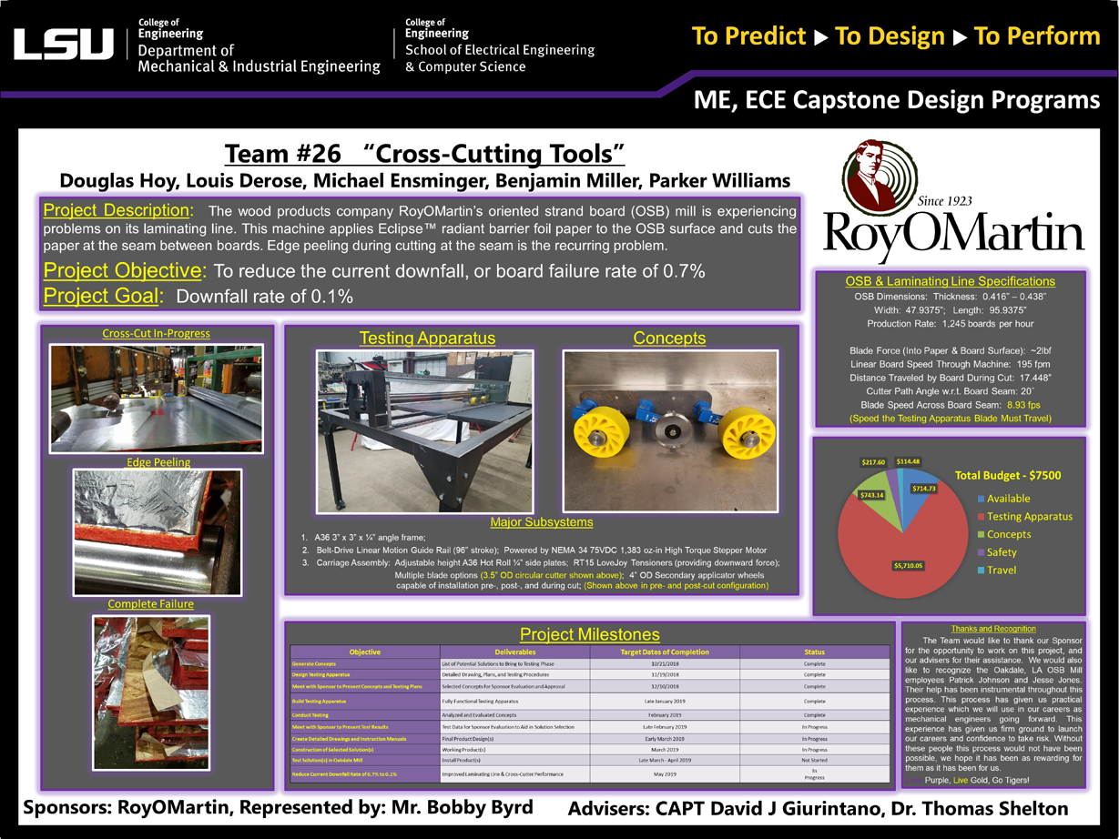 Project 26: Cross Cutting Tools (2019)