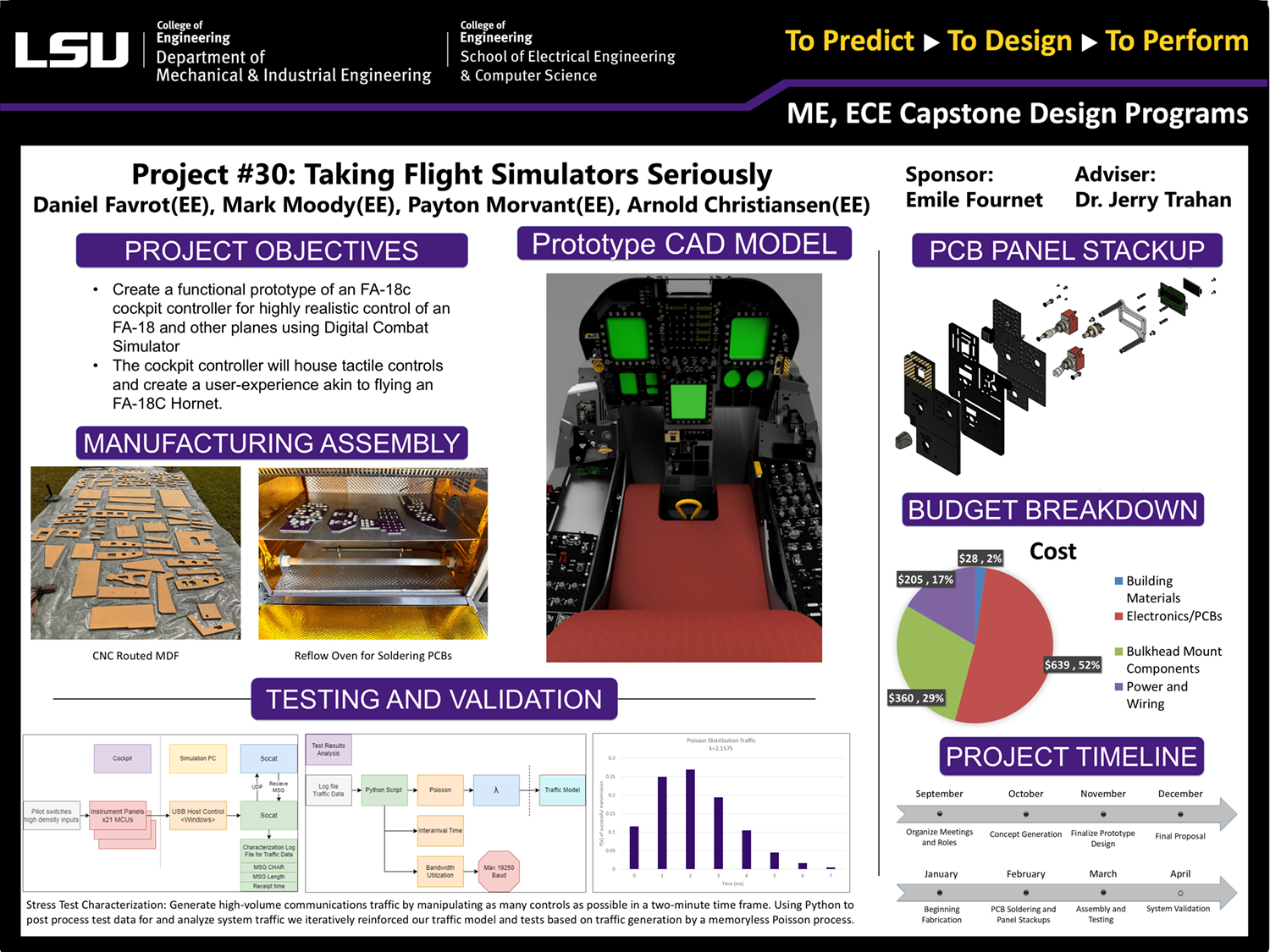 Project 30: Taking Flight Simulators Seriously (2023)