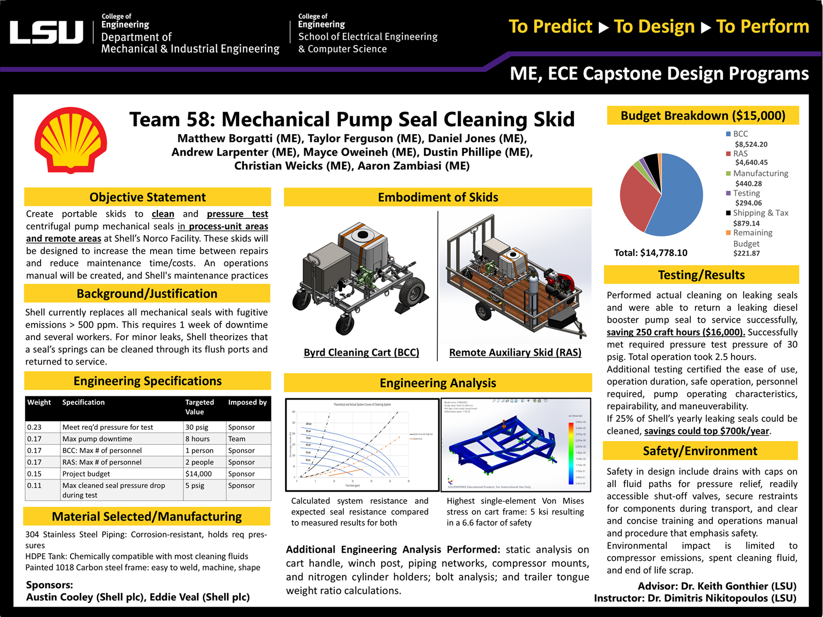 Project 58: Mechanical Pump Seal Washing Skid (2023)