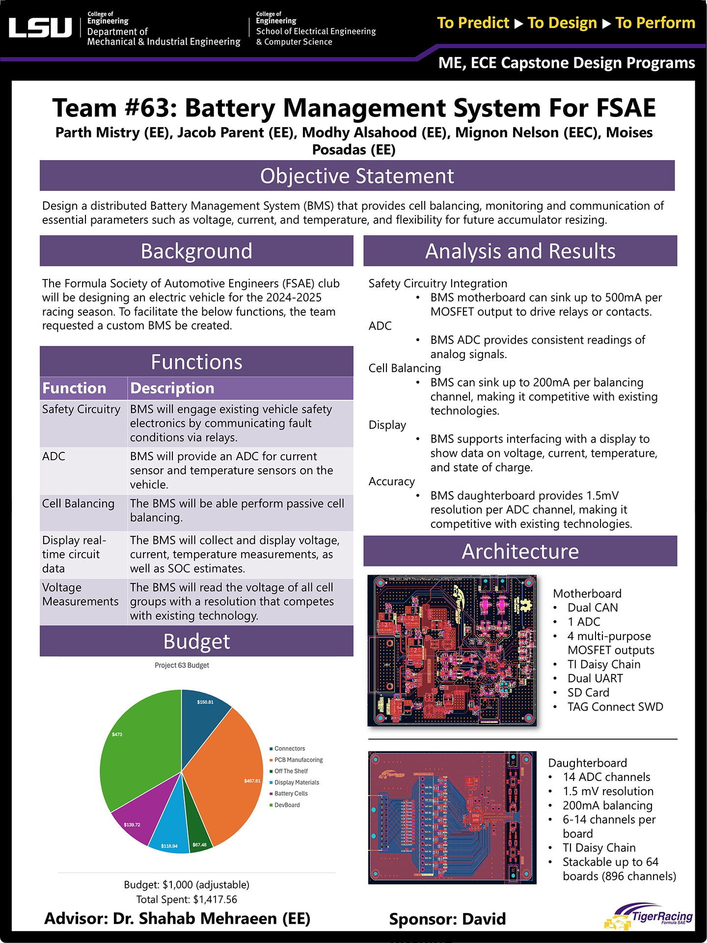 Battery Management System for FSAE Poster Project 63: Battery Management System for FSAE (2025)